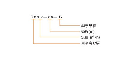 AZX40-70-HYxı̖(ho)f(shu)